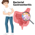 bacterial diarrhea