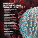 chronic hepatitis c - genotype 2