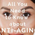 Anti-Aging Breakthroughs