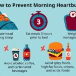 heartburn prevention