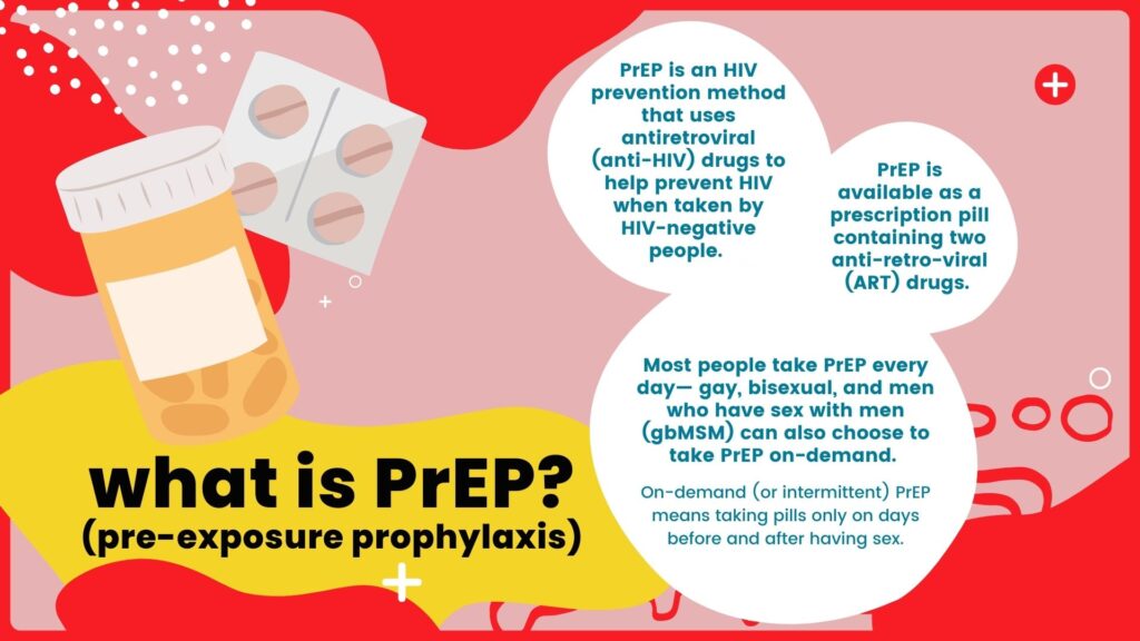 hiv infection pre-exposure prophylaxis