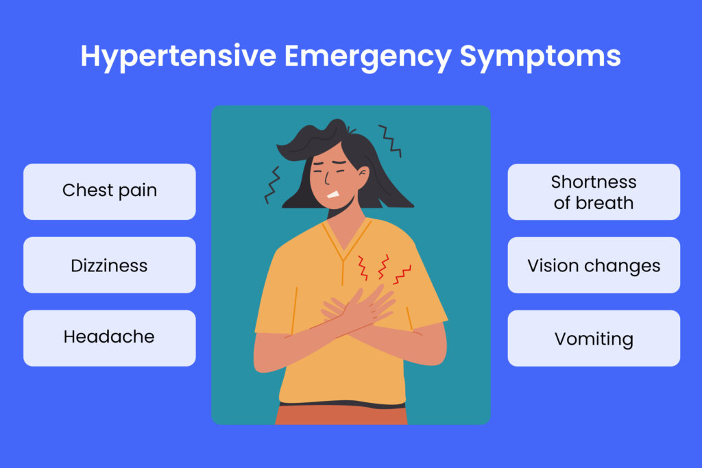 hypertensive crisis