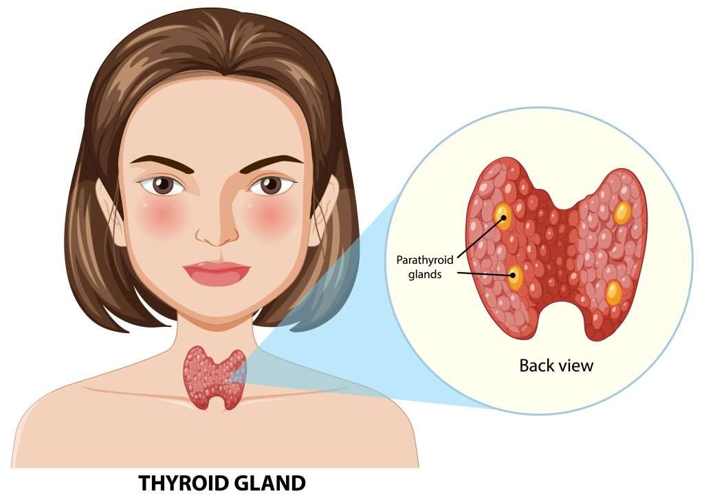 hypoparathyroidism