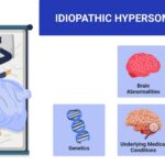 idiopathic hypersomnia