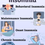 sleep maintenance insomnia