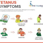 tetanus prevention