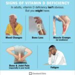vitamin deficiency