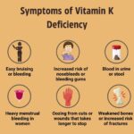 vitamin k deficiency due to fat malabsorption